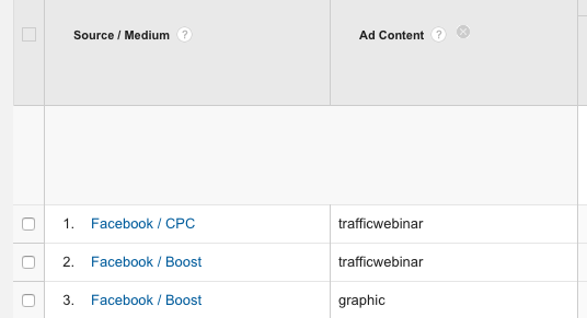 track-marketing-efforts-analytics-4